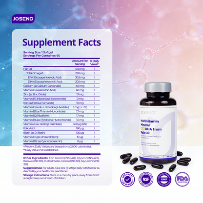 Multivitamin Mineral Plus DHA from Fish Oil