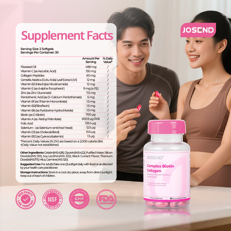 Complex Biotin Collagen